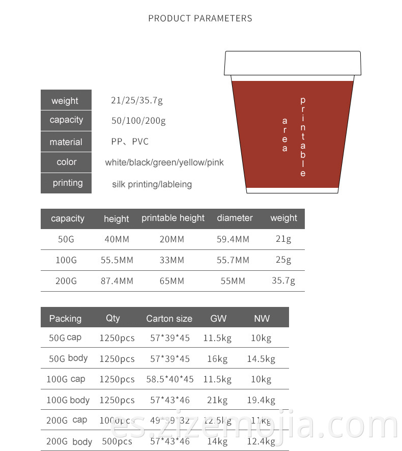 Tarro de crema de 50 gramos, envases y envases de cosméticos.